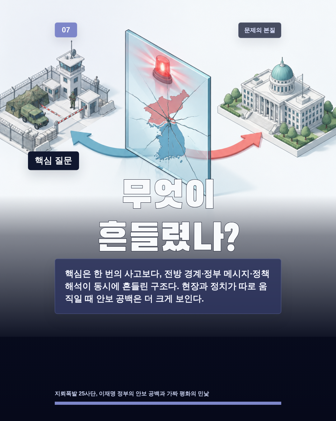 무엇이 흔들렸나?
