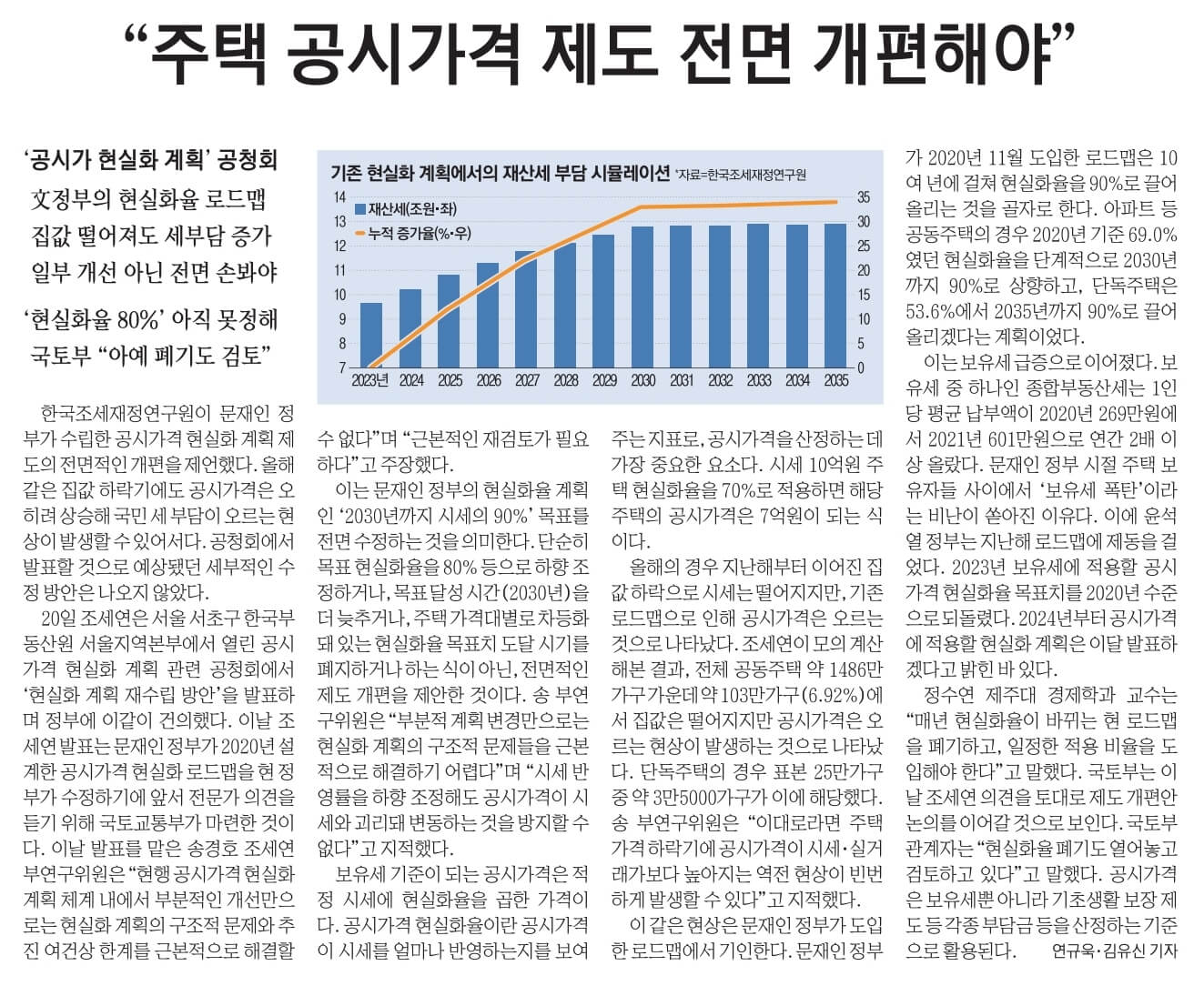 11월 21일 신문스크랩
