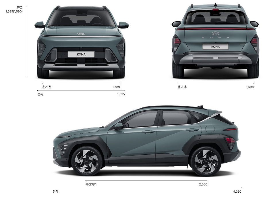 현대 코나 풀체인지