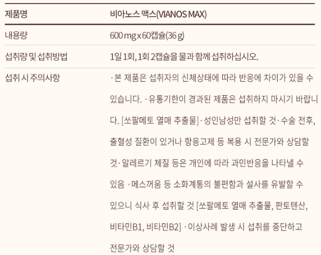 트루포뮬러-비아노스맥스