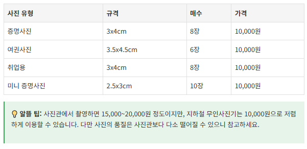 지하철역 즉석 사진기
