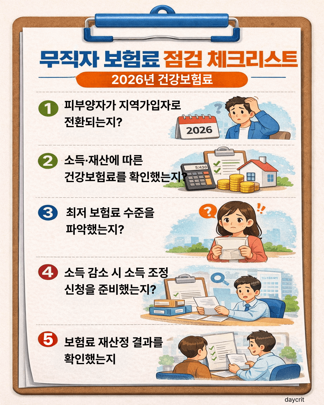 무직자 보험료 점검 체크리스트 2026 건강보험료