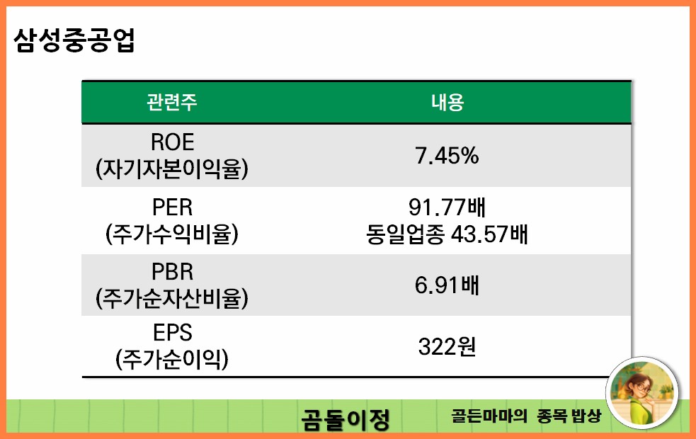 삼성중공업 주가 전망, 해양플랜트와 한미 협력이 만든 상승 공식