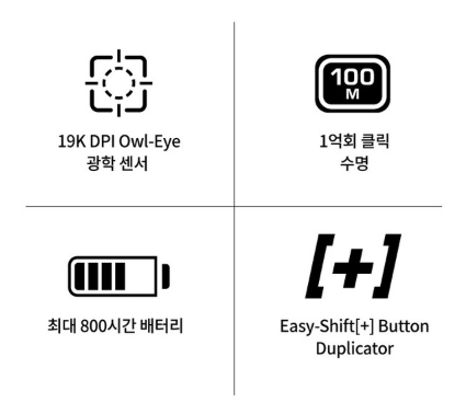 로캣 Kone Air 무선 마우스 &ndash; 듀얼모드 &amp; 매크로 설정 지원