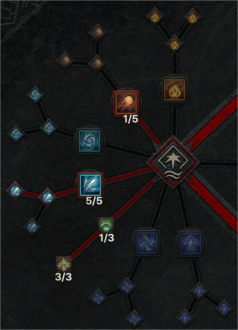 냉기 원소술사 핵심 기술