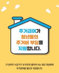 2025 주거급여 지원금 신청 방법(서민&middot;청년&middot;신혼부부 대상 주거비 보조)