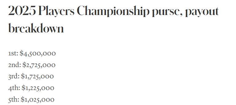 PLAYERS-CHAMPIONSHIP-PRICE