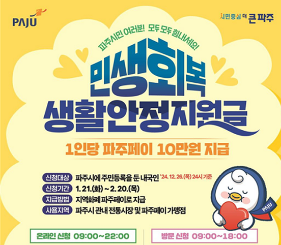 추석 명절 지원금 지역별 혜택 & 신청 방법 완전 정리