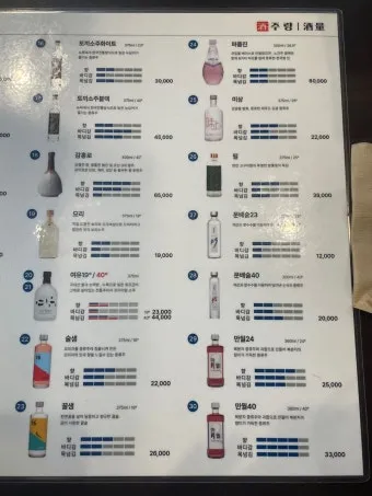 전통주 주종별 잔 선택 방법 광주요_25