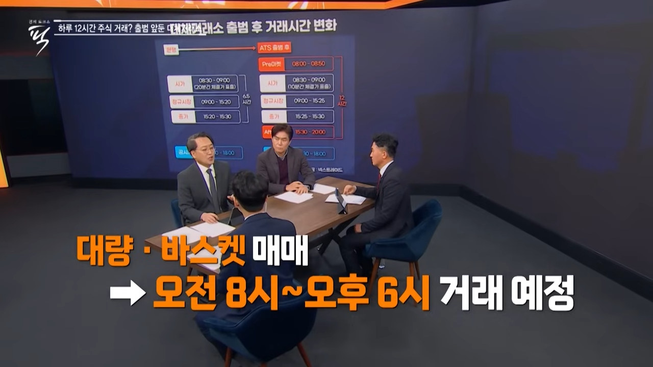 대체거래소 넥스트레이드