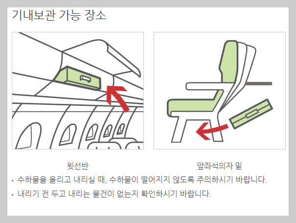 ํฐ์จ์ด ํญ๊ณต ์ํ๋ฌผ ๊ท์ 