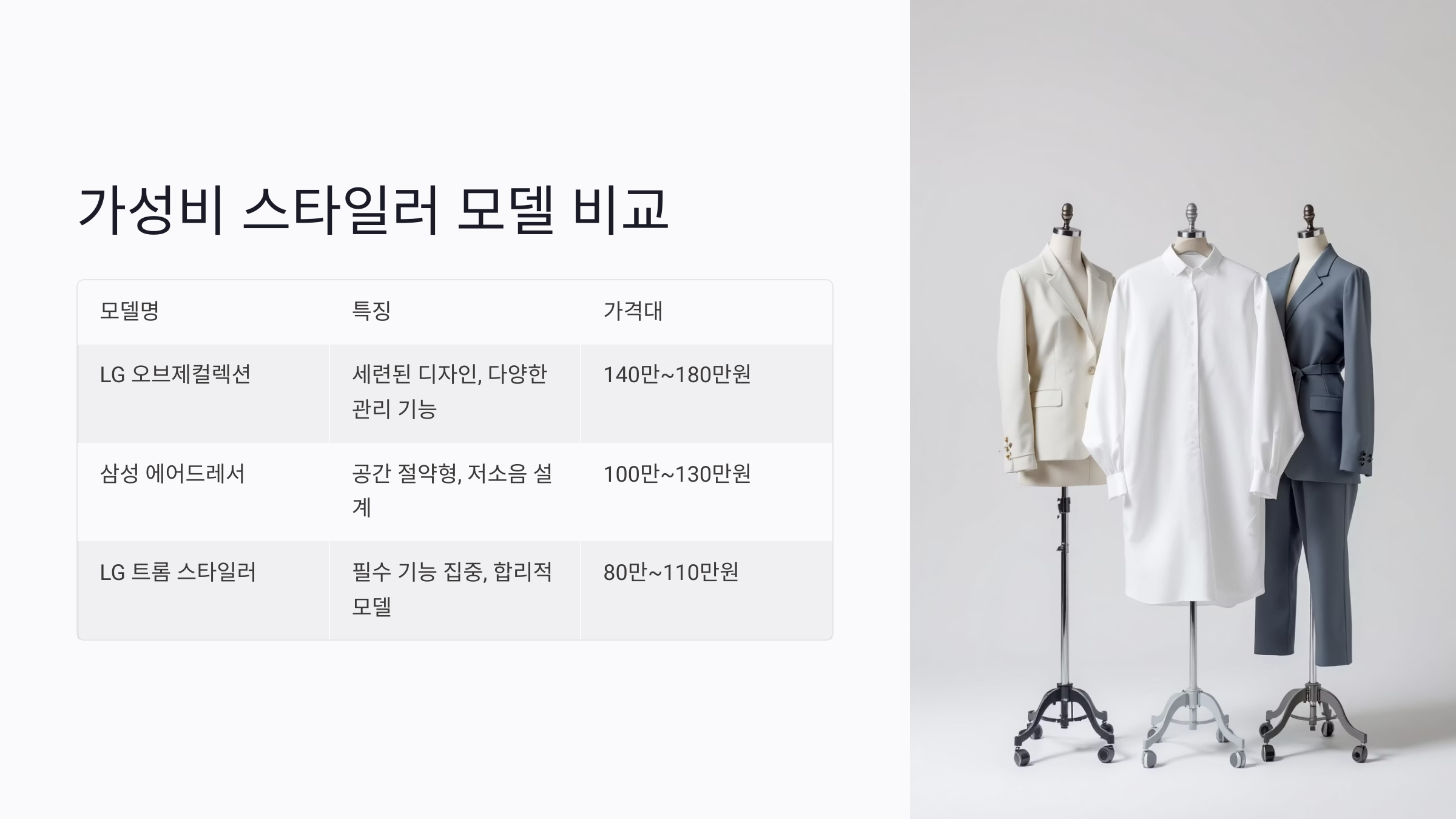 인터넷 최저가로 스타일러 사는 꿀팁