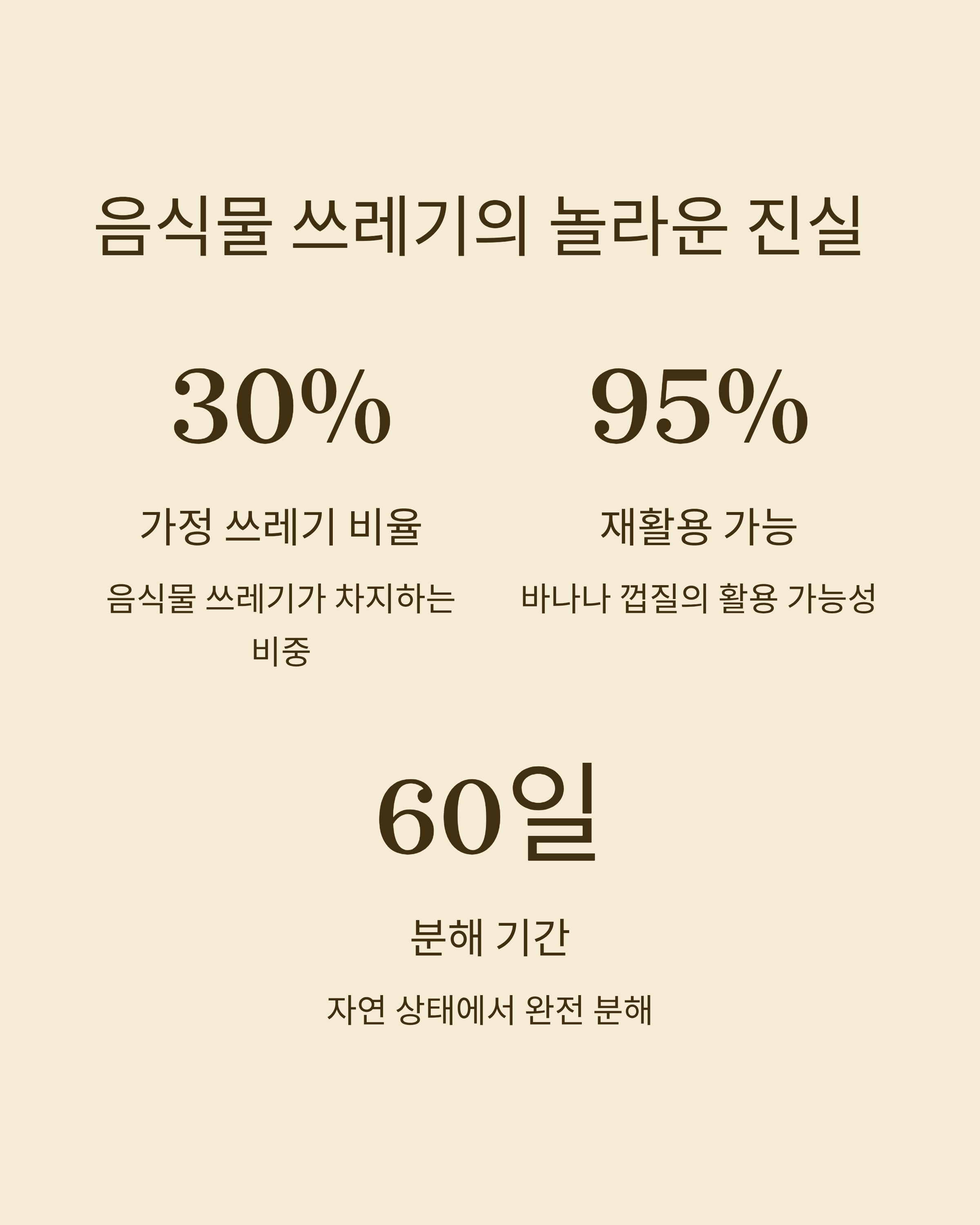 바나나껍질 음식물쓰레기