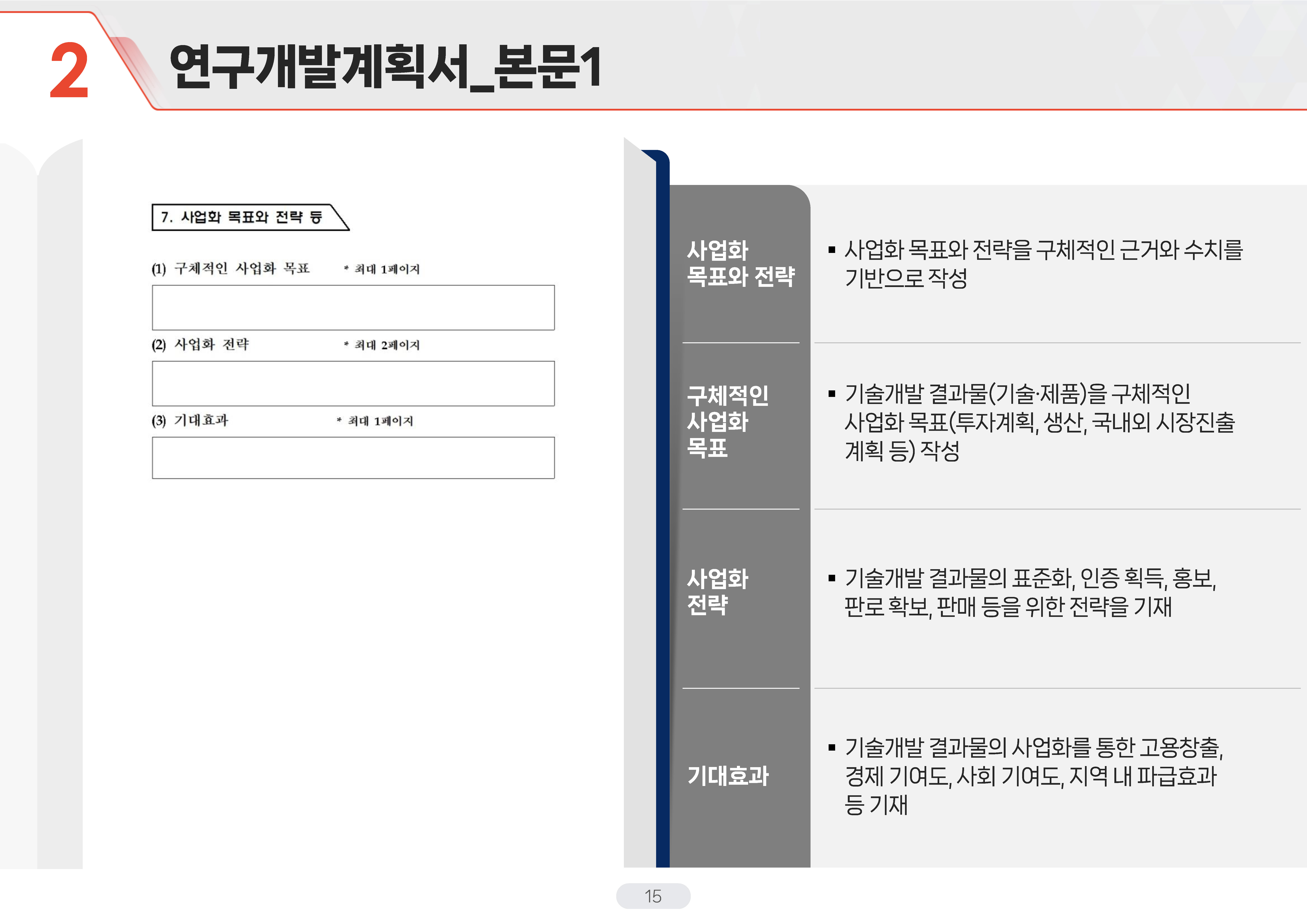 2023년도 중소벤처기업부 R&D 사업 신 양식 - 사업화 목표와 전략등