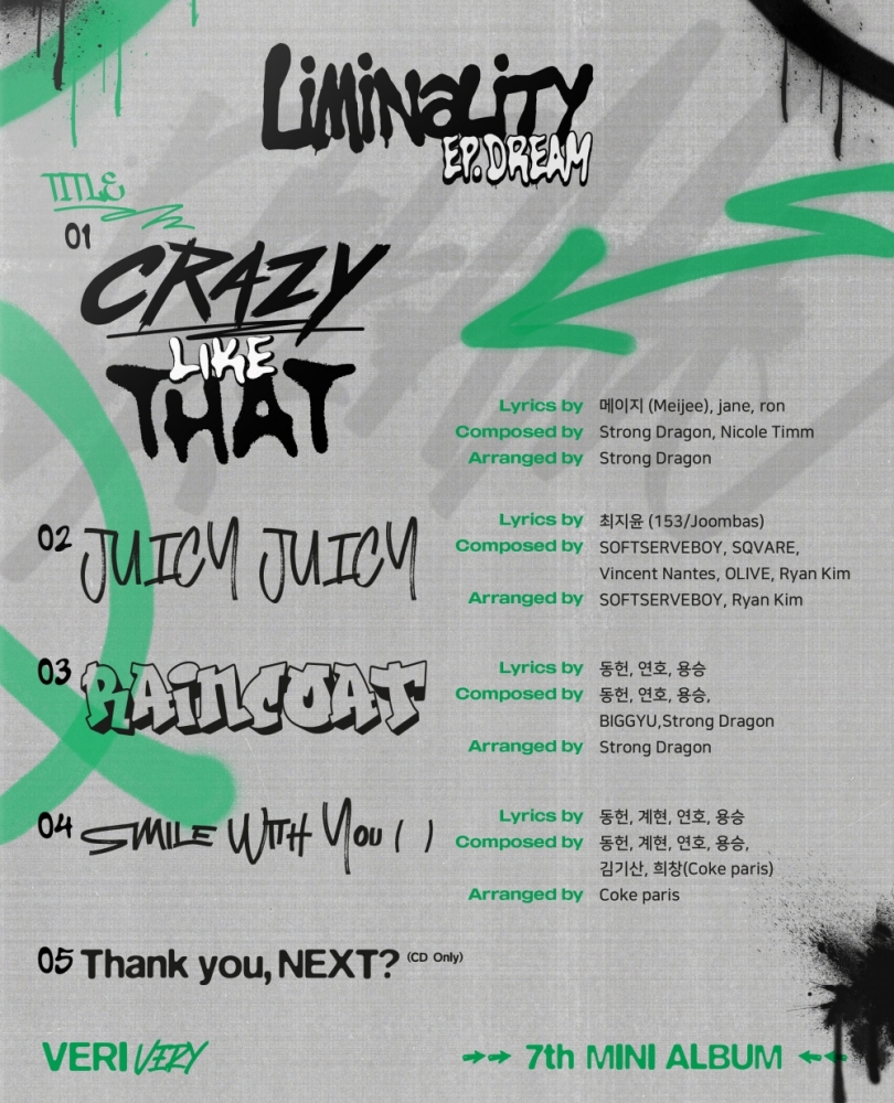 베리베리 트랙리스트, 젤리피쉬엔터테인먼트