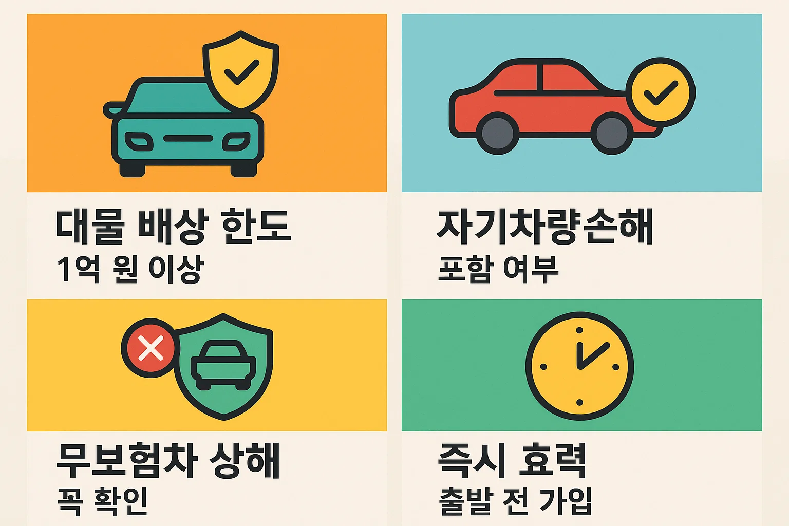 단기가입 시 확인해야 할 주요 보장 항목(대물 배상 한도, 자기차량손해, 무보험차 상해, 즉시 효력)을 중심으로 보험사별 유의점을 비교 정리한 인포그래픽입니다.