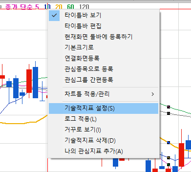 지표 설정 팝업