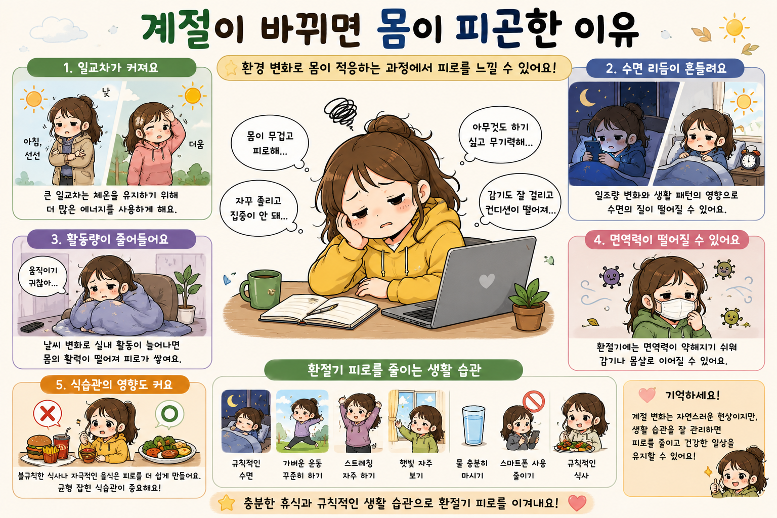 계절이 바뀌면 몸이 피곤한 이유