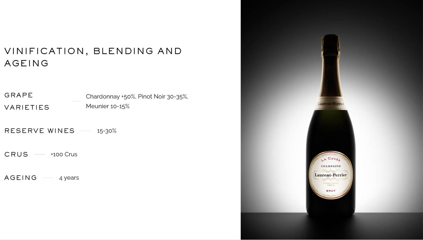 Laurent-Perrier La Cuvée Brut, Champagne๏ฝ๋ก๋-ํ๋ฆฌ์ ๋ผ ๋๋ฒ ๋ธ๋คผ, ์นํ๋ด