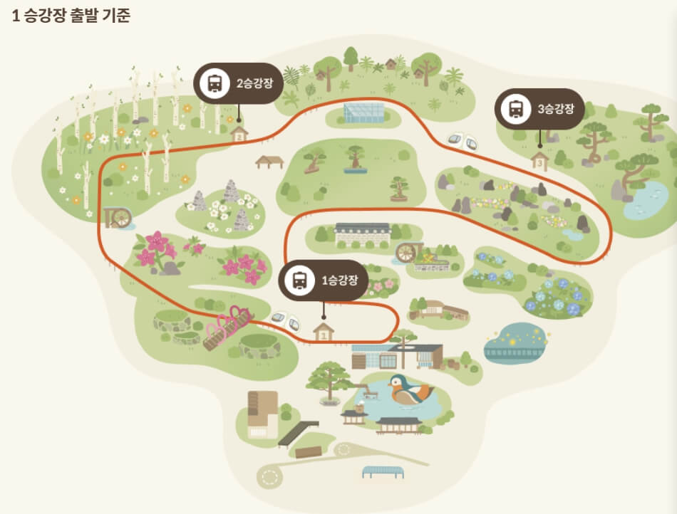 화담숲 온라인 예약안내 화담숲 모노레일 입장료