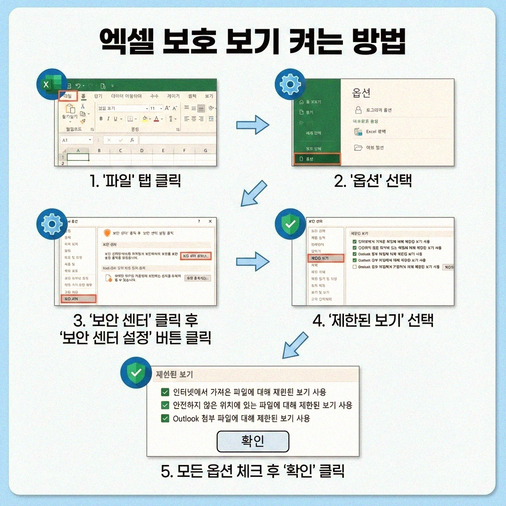 엑셀 보호 보기 켜는 방법, 어렵지 않아요