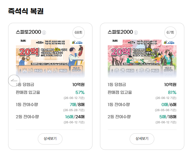 동행복권 홈페이지