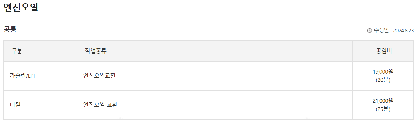 아반떼 AD 엔진오일 에어컨필터 교환 교체 가격 공임나라 / 정품 품번 / 이용방법