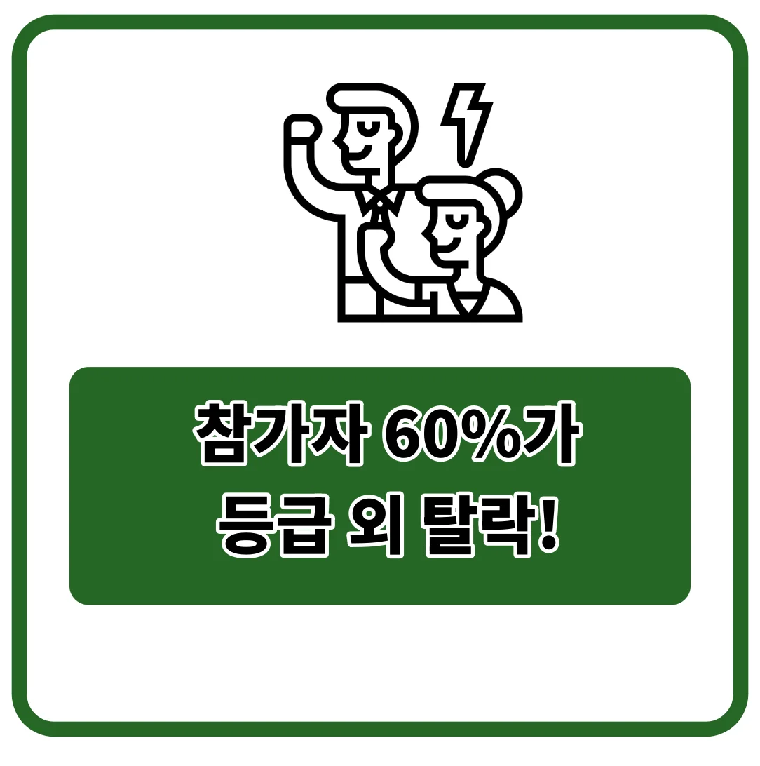 국민체력100 인증센터 바로가기