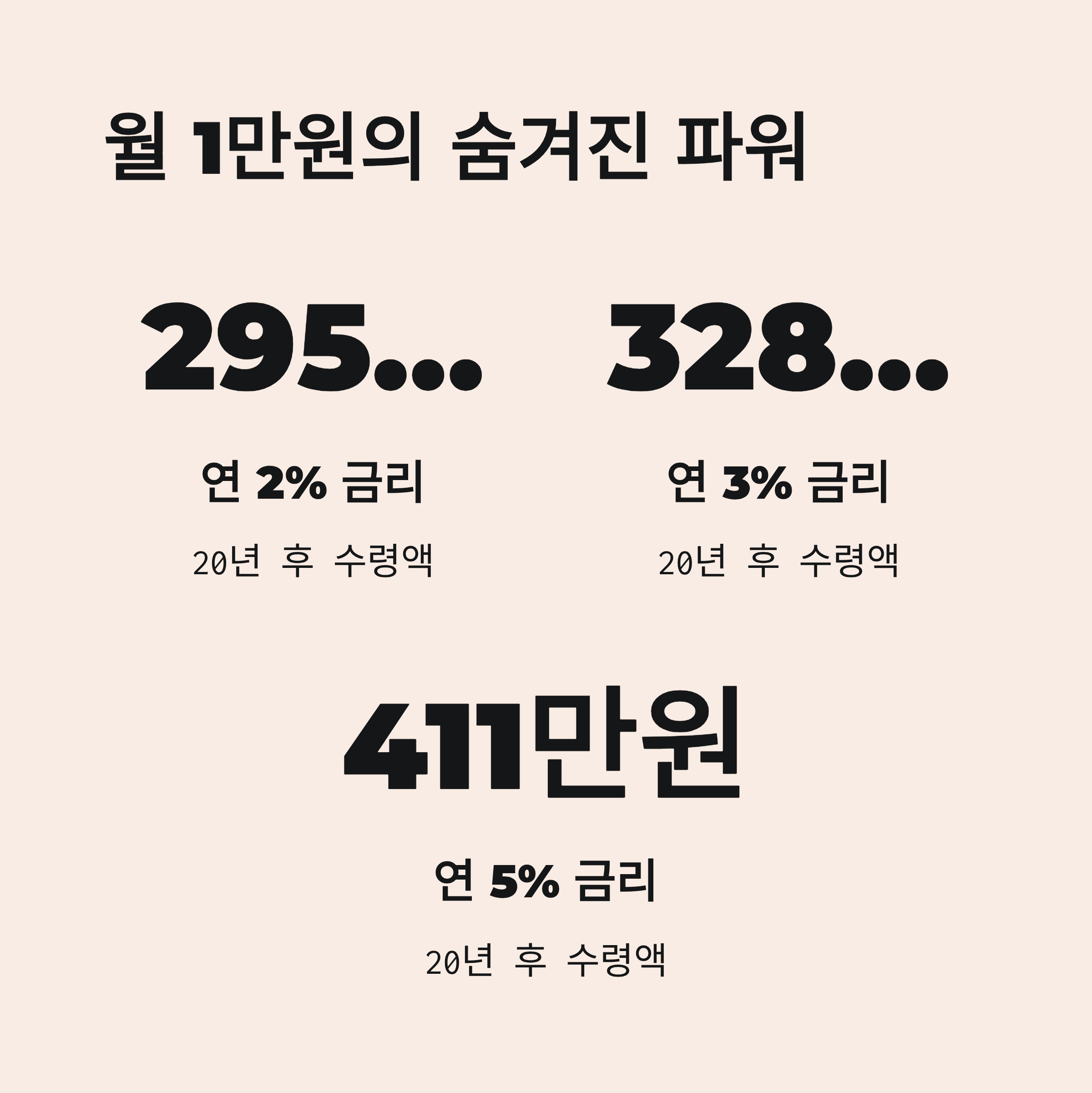 원포인트업 재테크 1만원 숨겨진 파워
