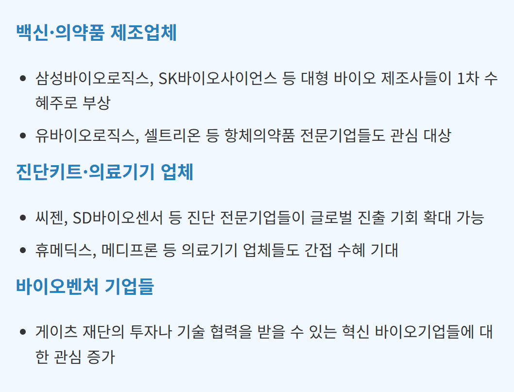 빌게이츠 방문 수혜 관련주 예상