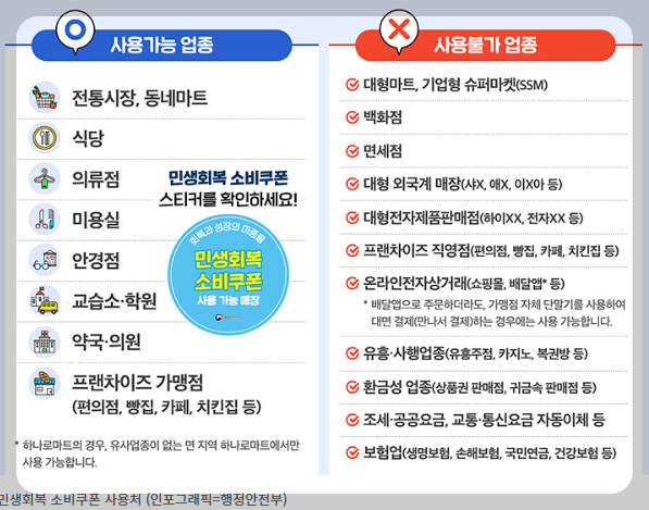 농어촌 인구감소지역