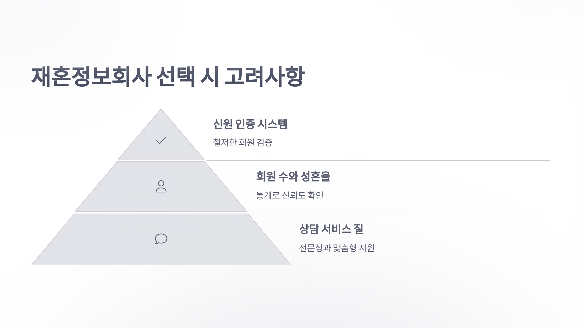 참조-재혼정보회사-4