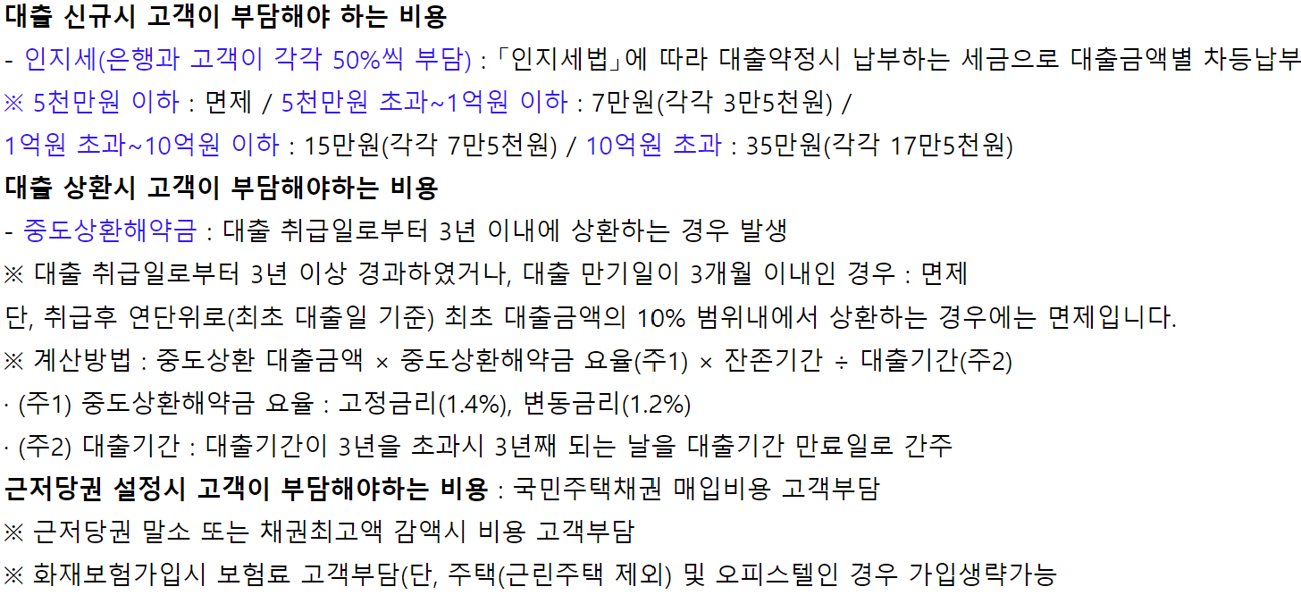 우리은행 주택담보대출