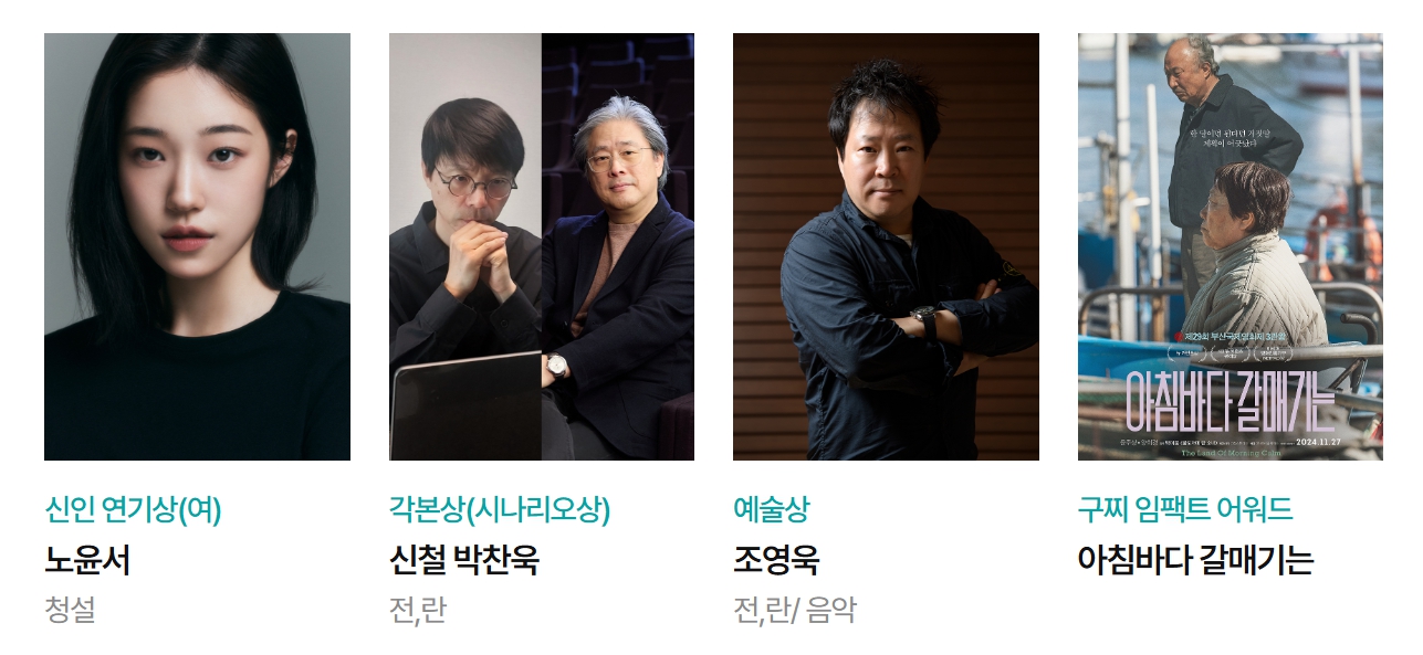 백상예술대상 수상자