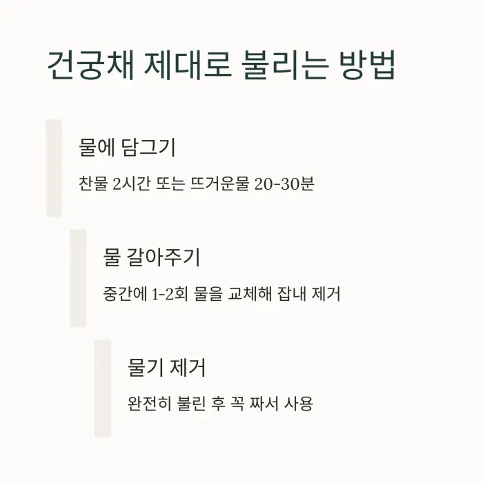 건궁채 효능 및 요리법