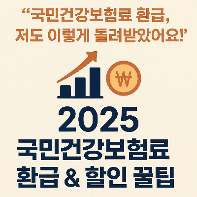 2025 국민건강보험료 환급과 할인 꿀팁을 안내하는 인포그래픽 썸네일, 차트 아이콘과 원화 심볼이 강조된 디자인