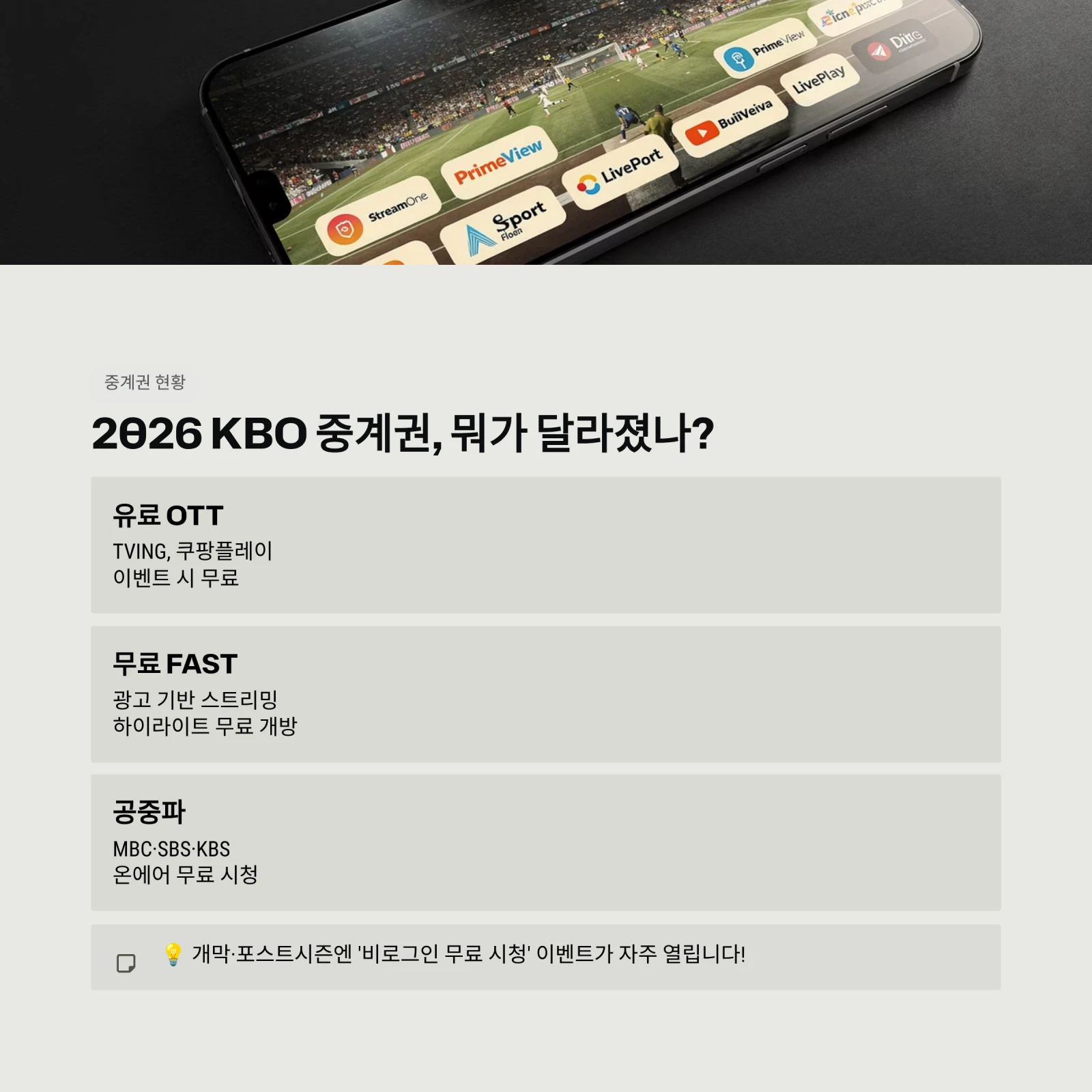 2026 KBO 중계권, 뭐가 달라졌나?