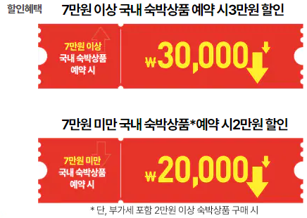 할인쿠폰