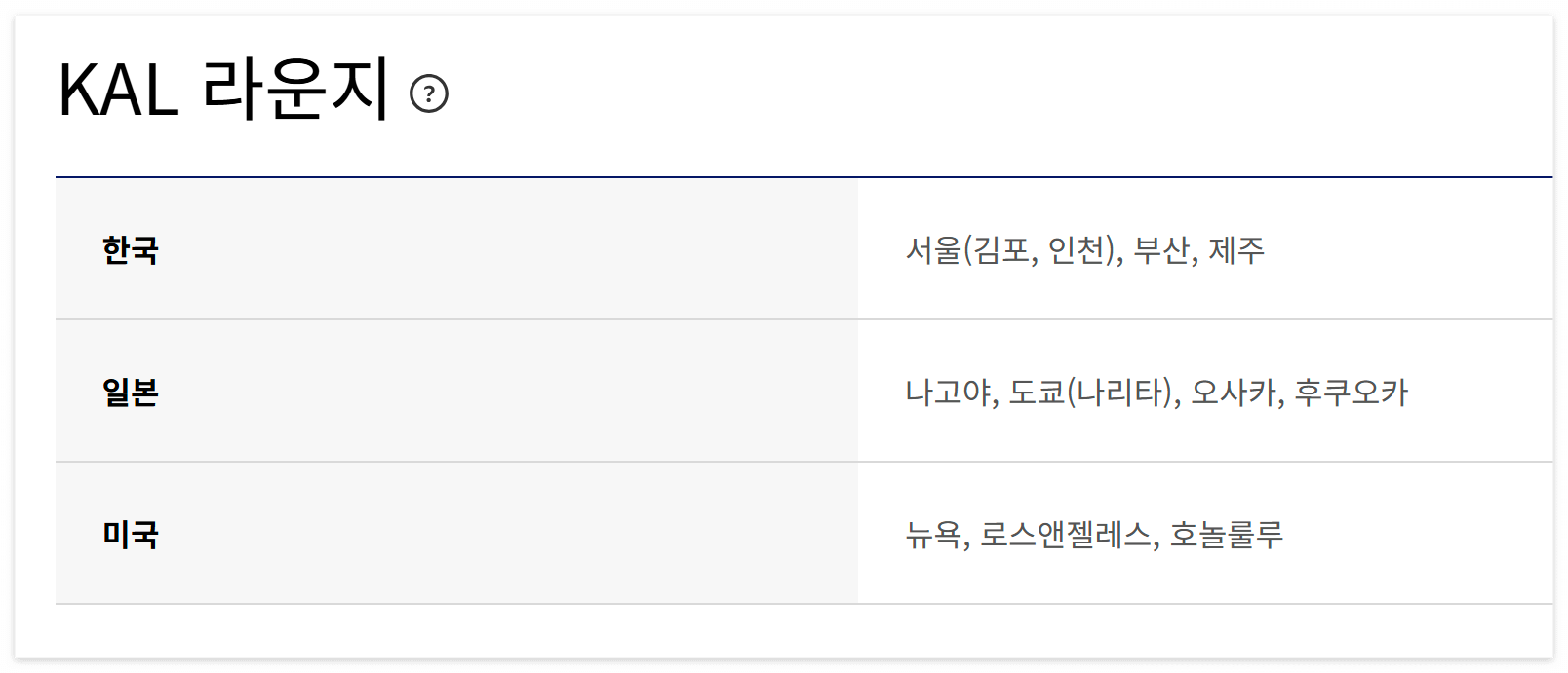 대한항공 KAL 라운지 완벽 가이드 &ndash; 무료 이용 방법, 위치, 혜택 한눈에