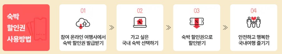 숙박세일 페스타