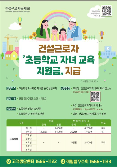 건설근로자 자녀 교육비 최대 20만원 지원! 방법 (출처 : 건설근로자공제회)