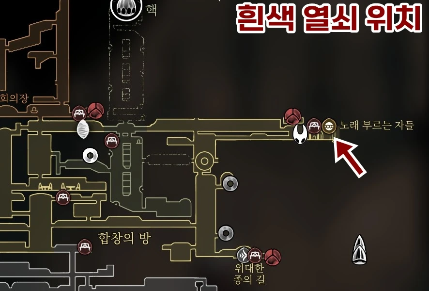 흰색 열쇠 위치