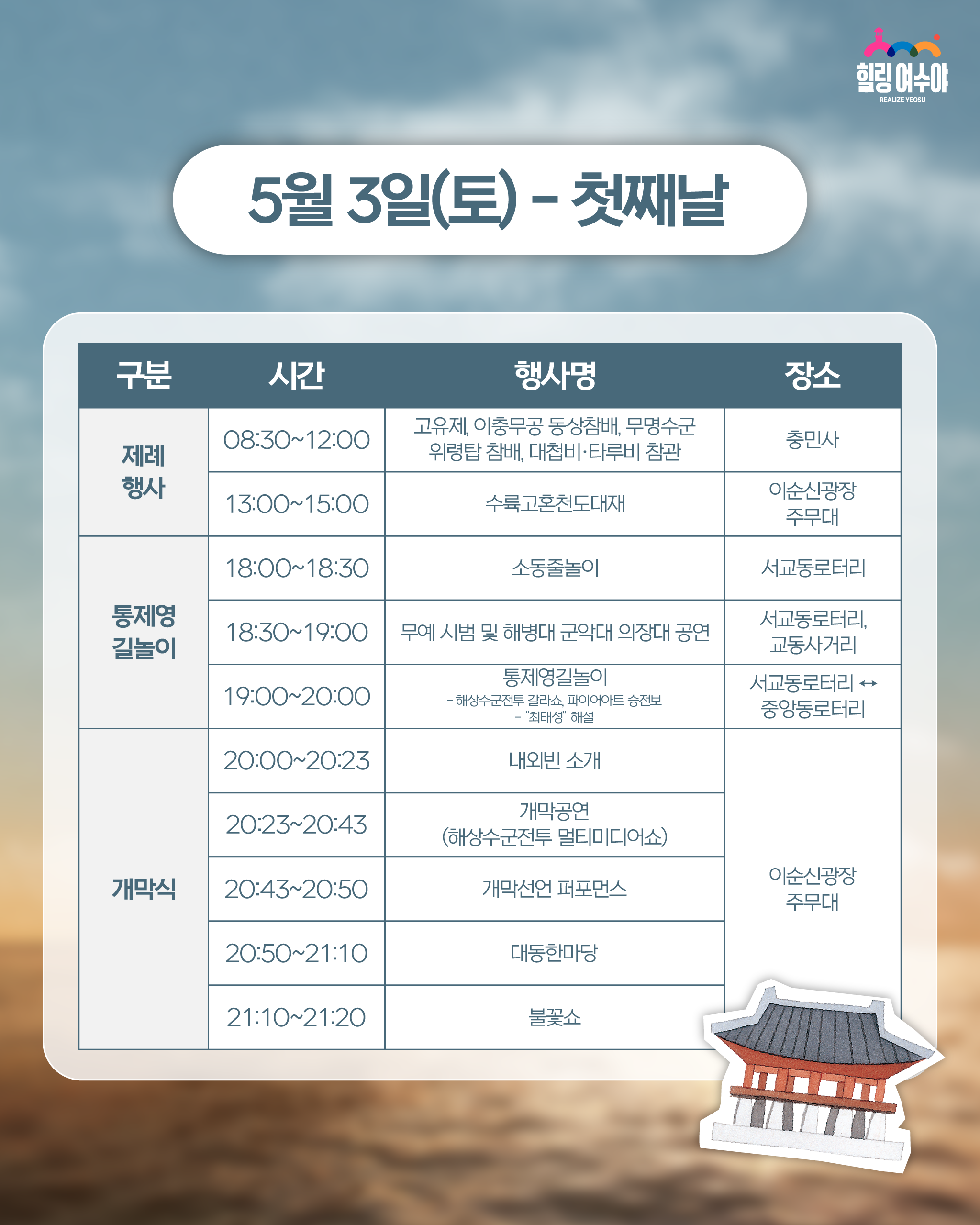 여수 거북선축제 행사일정 첫째날