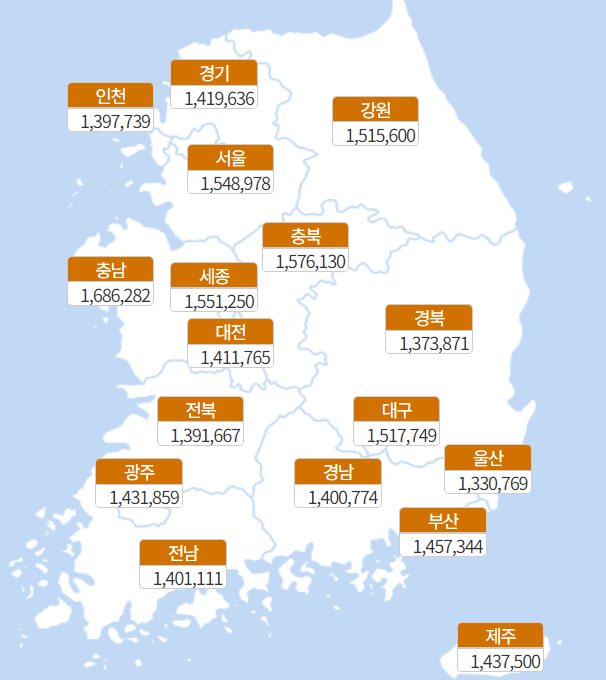 임플란트-가격-올세라믹