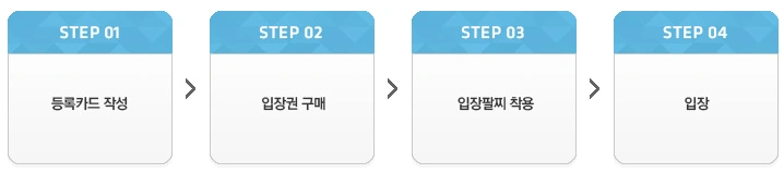 현장 관람객 입장 설명 사진