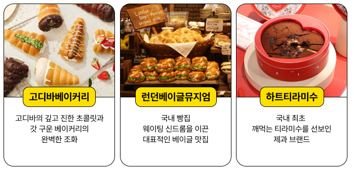 현대백화점디저트페스티벌