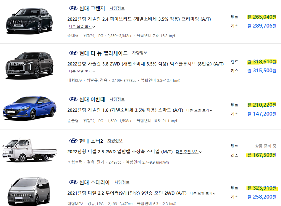 장기렌트카 가격비교 가격표 ❘ 22, 23년형 현대 기아 총정리