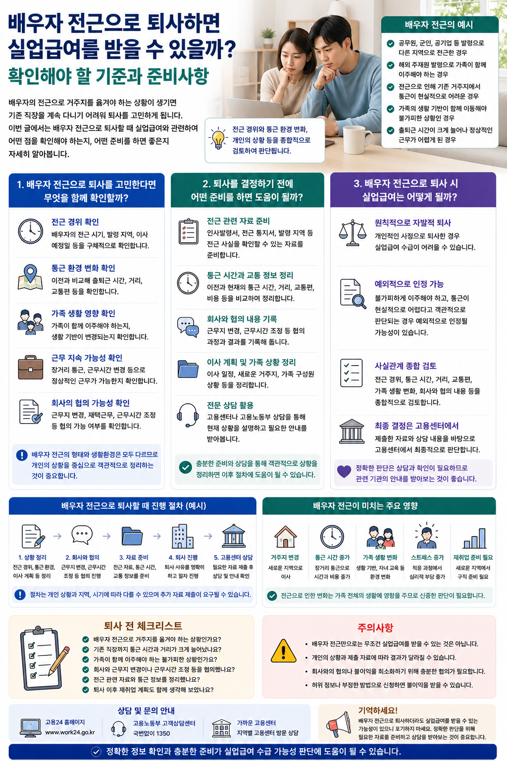 배우자 전근으로 퇴사하면 실업급여를 받을 수 있을까? 확인해야 할 기준과 준비사항
