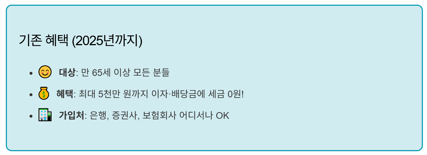 비과세종합저축 비과세혜택 실제 예시