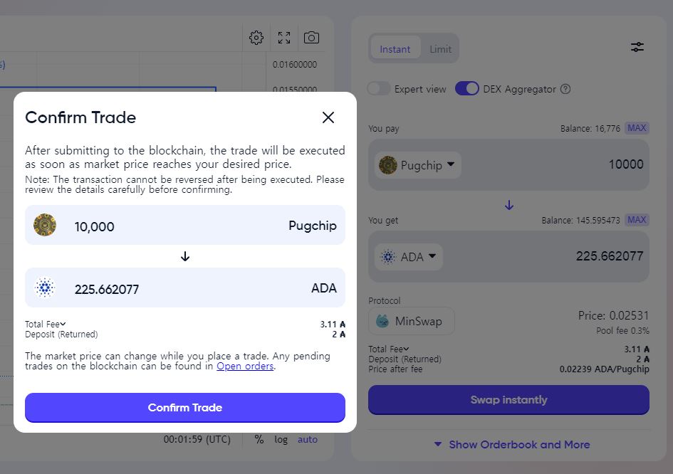 무슬리스왑-퍼그칩